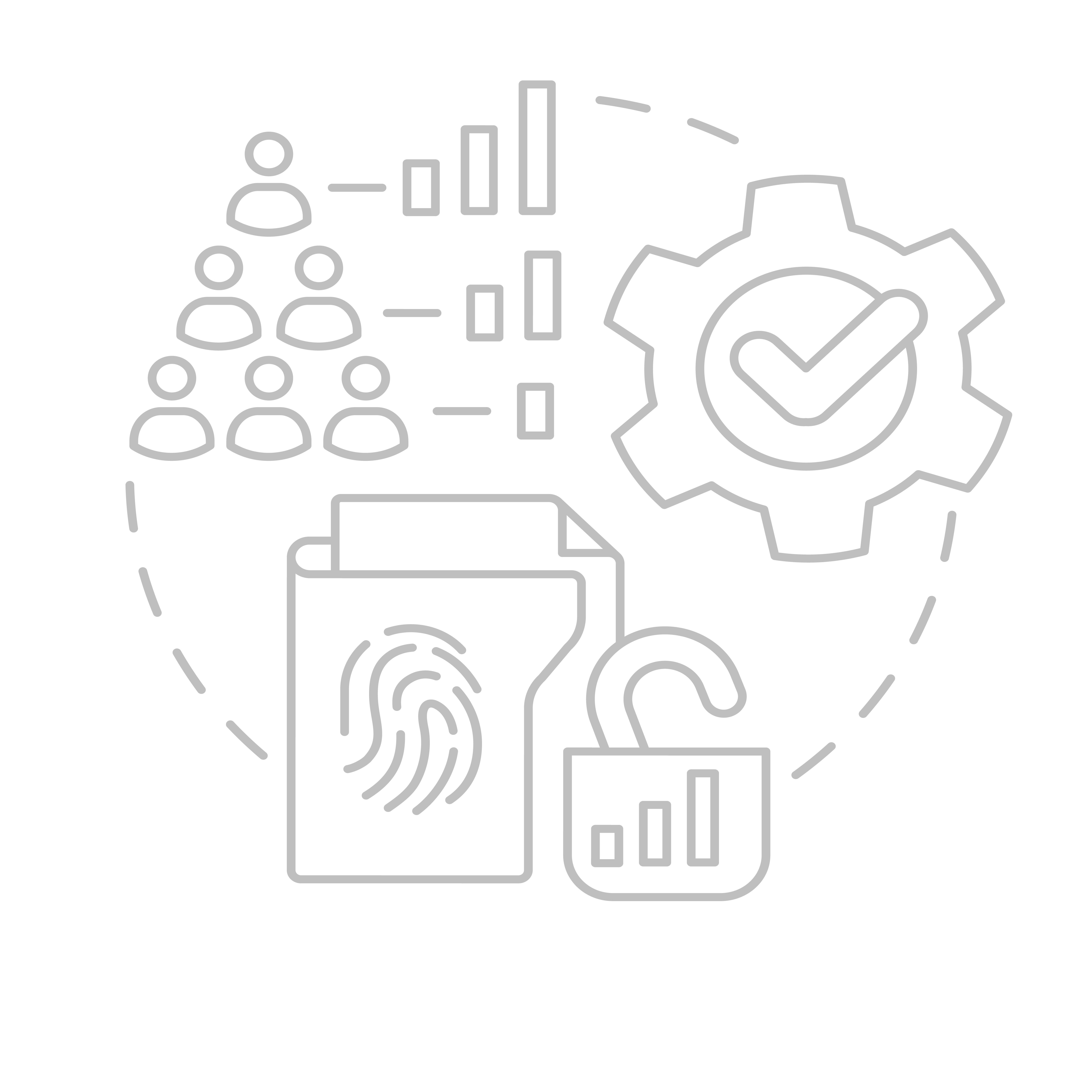 Identity & Access Management Identity & Access Management