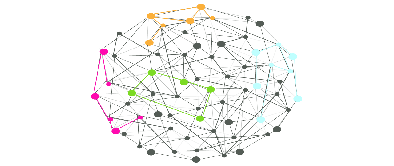 Micro-Segmentation